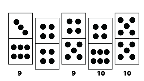 Labelled dominos