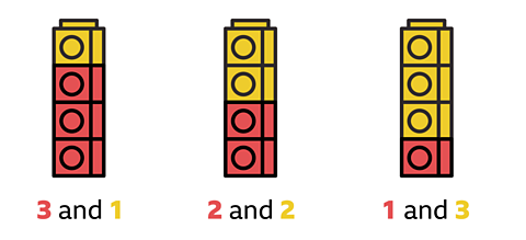 4 cubes, divided into 3 red cubes and 1 yellow cube. Another group of 4 cubes divided into  2 red and 2 yellow. Then a third group divided into 1 red and 3 yellow. 