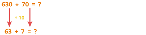 630 ÷ 70 = ? Divide calculation by 10. 63 ÷ 7 = ?