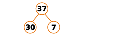 part whole model showing 37 can be split into 2 parts: 3 and 7