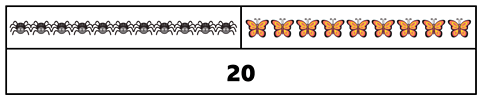 Bar model showing 11 and 9 equals 20