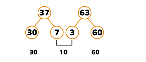 part whole model showing 37 and another showing 63