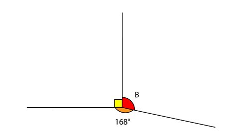 168 and 90 angle with one angle missing around a point