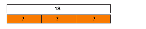 Bar model showing 18, divided into 3 sections