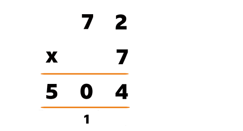 Short multiplication of 72 x 7 = 504