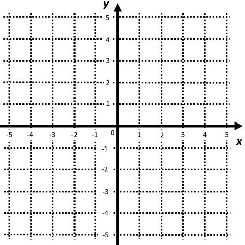 Reflection - KS3 Maths - BBC Bitesize