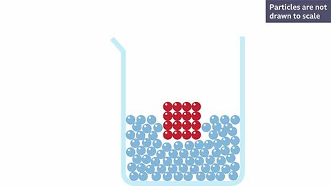 Figure 2 - The solute is added to the solvent.