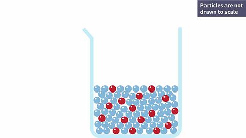 Figure 4 - The solute is now fully dissolved. The solute particles are widely spaced throughout the solvent.