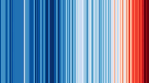 Warming Stripes for 1850-2020 illustrating global warming