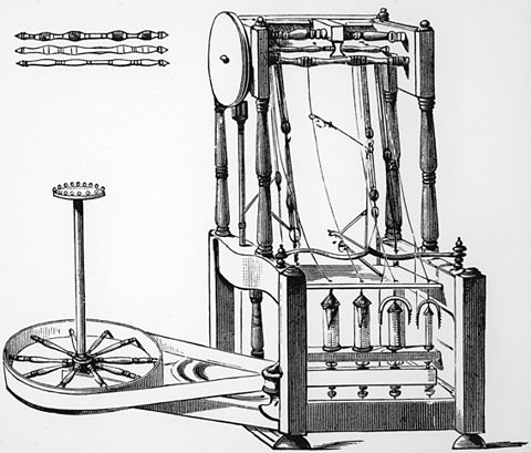 Richard Arkwright's water frame.