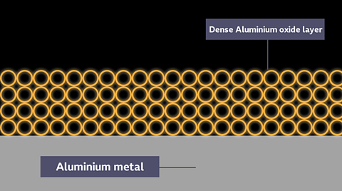 Aluminium oxide layer 