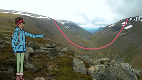 Isla is pointing to a U-shaped valley