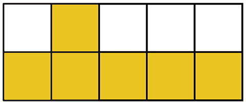 A rectangle showing 6 tenths shaded