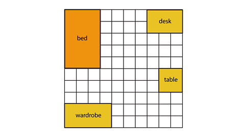 A floor plan divided into squares showing the position of a bed, desk, table and wardrobe