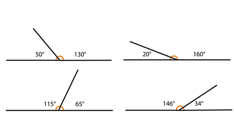 Different angles on a straight line adding up to 180°. 50° and 130°, 20° and 160°, 115° + 65°, 146° + 34°