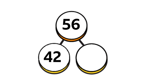 A part-whole model with 56 as the whole and 42 as a part.