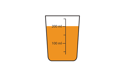 A 250ml glass almost full of juice