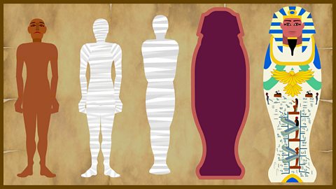 Mummification