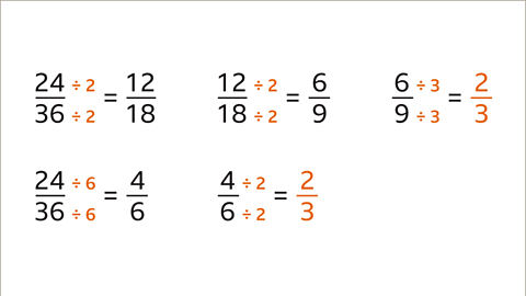 How to simplify fractions - KS3 Maths - BBC Bitesize - BBC Bitesize