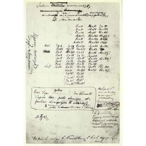 Mendeleev's original periodic table with gaps left out