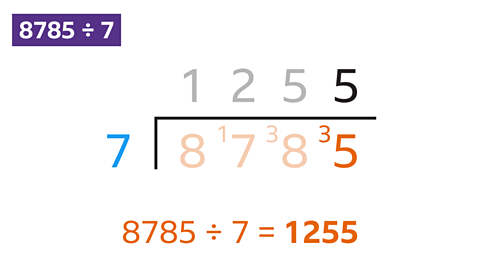 The number eight thousand seven hundred and eighty-five divided by seven, in the bus stop method. The answer to the calculation is written out as one thousand two hundred and fifty-five