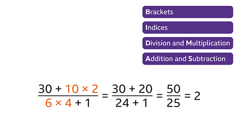 Thirty plus ten multiplied by two, divided by six multiplied by four plus one equals, thirty plus twenty divided by twenty-four plus one, equals fifty over twenty-five, equals two.