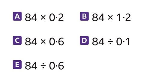 Calculations labelled A to E. Option A: Eighty-four multiplied by zero point two. Option B: Eighty-four multiplied by one point two. Option C: Eighty-four multiplied by zero point six. Option D: Eighty-four divided by zero point one. Option E: Eighty-four divided by zero point six.