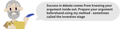 A picture of Aristotle with a speech bubble saying 'Success in debate comes from knowing your argument inside out. Prepare your argument beforehand using my method - sometimes called the invention stage'.