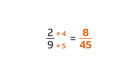 Two multiplied by four over nine multiplied by five equals eight forty-fifths – highlighted.