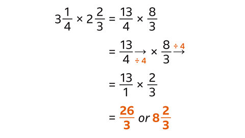 Three and one quarter multiplied by two and two thirds equals thirteen quarters multiplied by eight thirds. Equals thirteen over four divided by four multiplied by eight divided by four over three. Equals thirteen over one multiplied by two thirds. Equals twenty-six thirds or eight and two thirds – both highlighted.