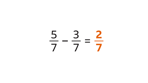 Five sevenths minus three sevenths equals two sevenths (highlighted). 