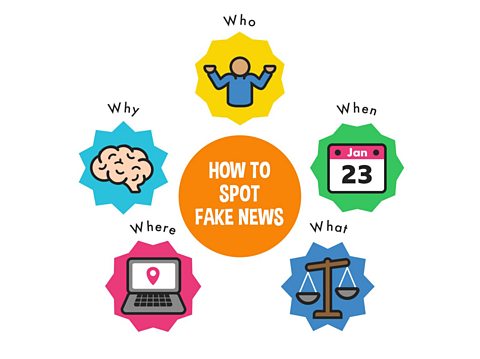 An infographic on how to spot fake news