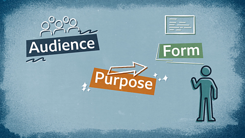 Audience, purpose and form