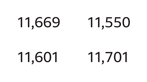 Eleven-thousand six-hundred and sixty-nine. Eleven-thousand five-hundred and fifty. Eleven-thousand six-hundred and one. Eleven-thousand seven-hundred and one.