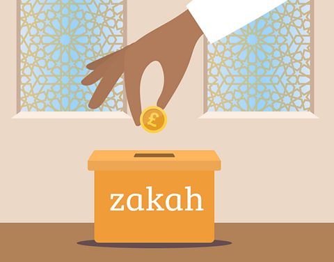 A hand places a coin into a box with the label 'zakah' 