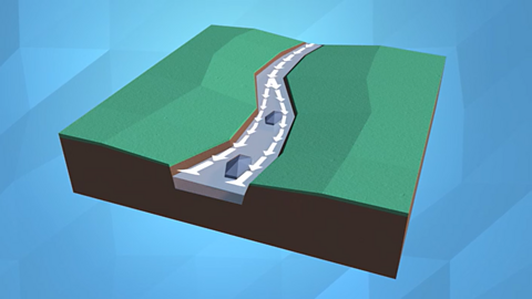 A diagram of a meandering river in between two banks. Arrows show the water flowing around two rocks in the river.