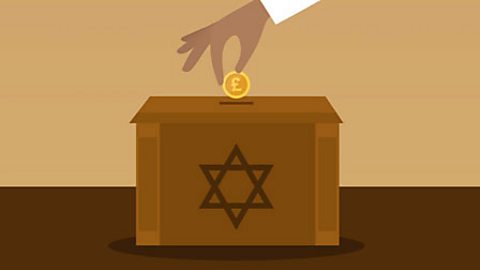 Tzedakah box.