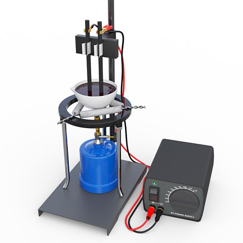 The apparatus used in a small scale electrolysis experiment