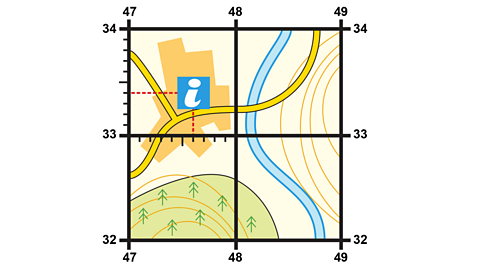 Grid on map showing the information centre at six-figure grid reference 476 334