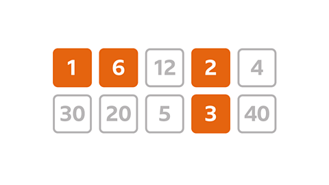 Same boxes with one, six, two and three are all now highlighted orange.