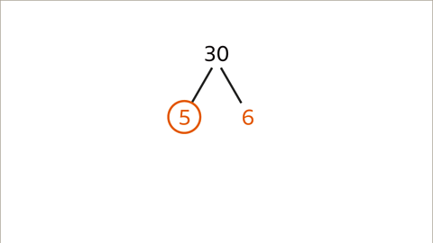 How To Find The Factors Of A Number - BBC Bitesize