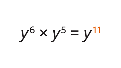 Y to the power of six multiplied by y to the power of five equals y to the power of eleven.