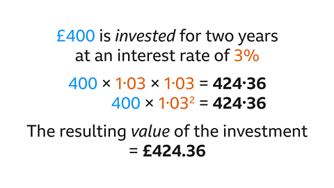 Four-hundred pounds is invested for two years at an interest rate of three percent. Four-hundred multiplied by one point zero three multiplied by one point zero three equals four-hundred and twenty-four point three six. Four-hundred multiplied by one point zero three squared equals four-hundred and twenty-four point three six. The resulting value of investment equals four-hundred and twenty-four pounds and thirty-six pence.