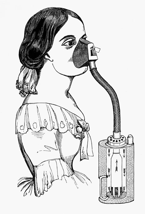 An illustration showing John Snow's chloroform inhaler.