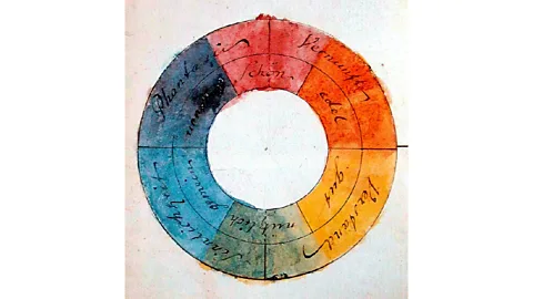 Wikimedia Wolfgang von Goethe's Theory of Colours was published five years after Gartside's own theories (Credit: Wikimedia)