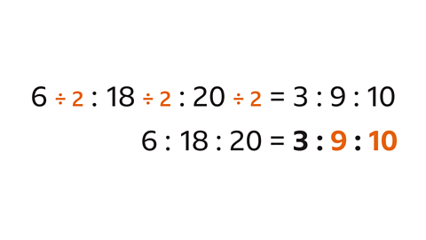 Six divided by two to eighteen divided by two to twenty divided by two equals three to nine to ten. Six to eighteen to twenty equals three to nine (highlighted) to ten (highlighted).