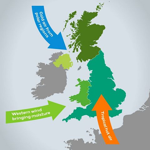 A map of the UK showing temperature & moisture movements responsible for the climate.