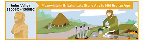 Illustration showing that during Indus Valley (3300BC - 1330BC) the Late Stone Age to Mid Bronze Age was taking place in Britain.