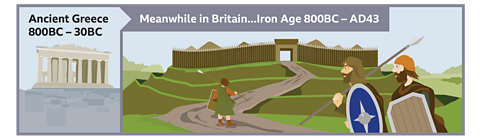 Illustration showing that during Ancient Greece (800BC - 30BC) the Iron Age (800BC - AD43) was taking place in Britain.