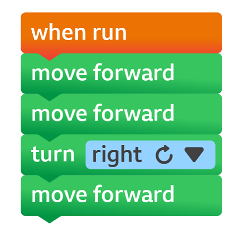 Written code in a series of blocks